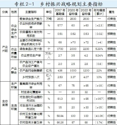 电竞游戏