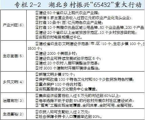 电竞游戏