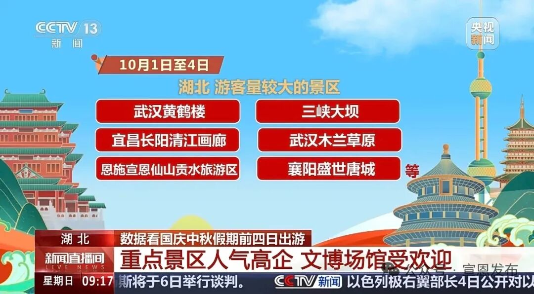 电竞游戏