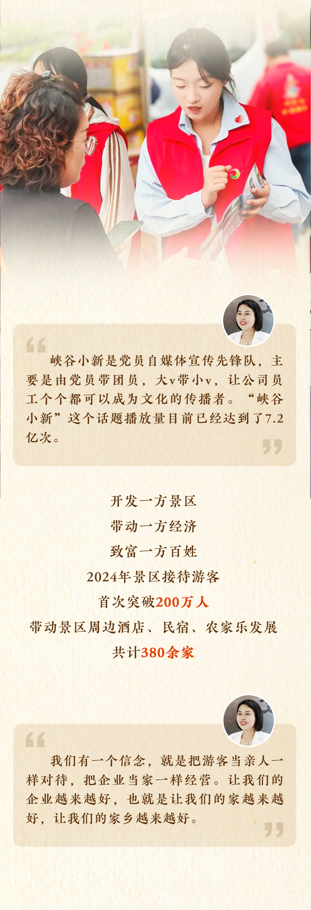 电竞游戏