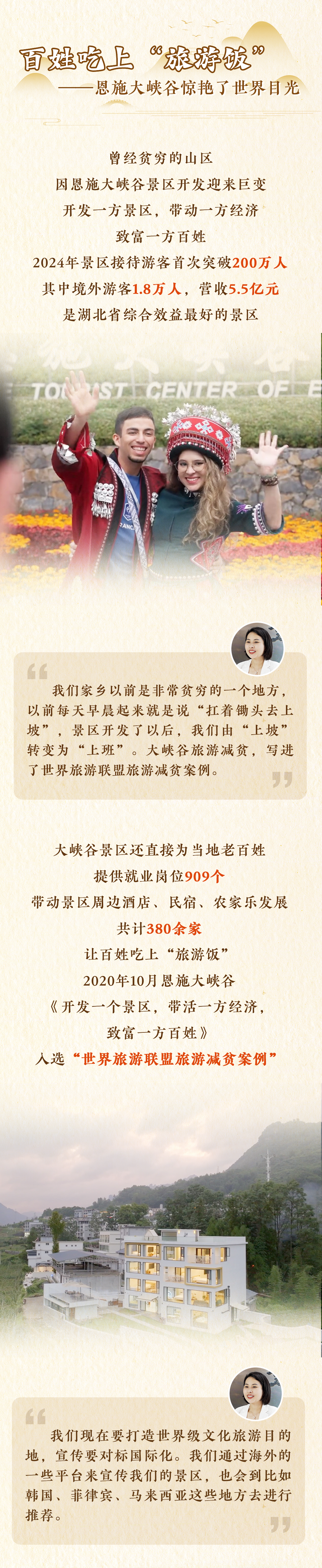 电竞游戏