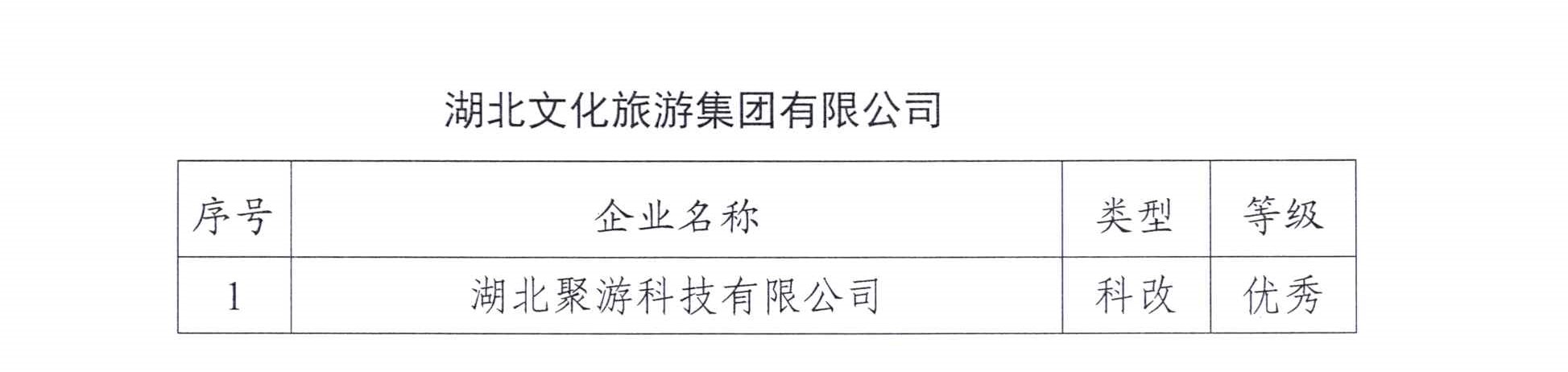 电竞游戏
