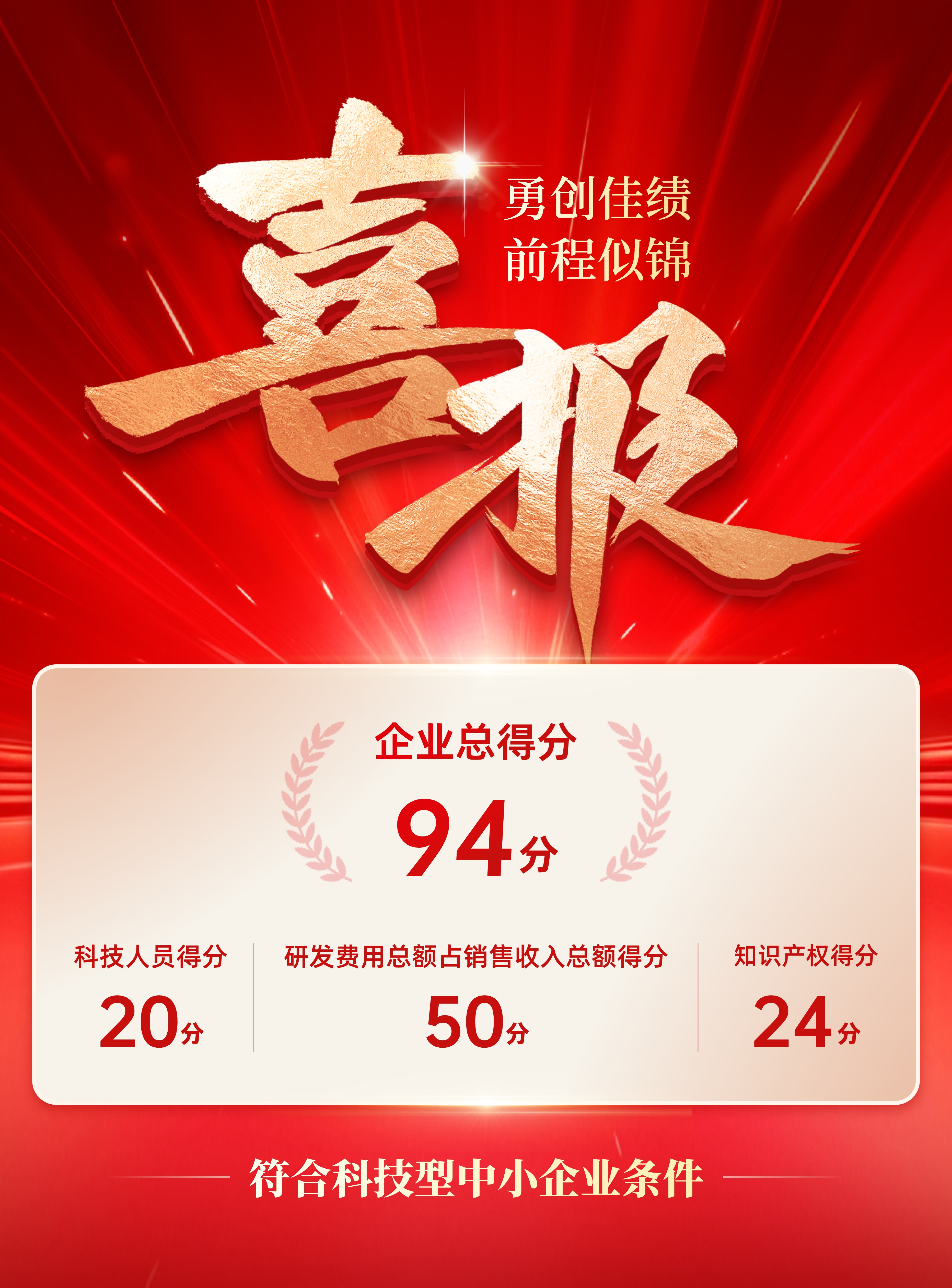 电竞游戏