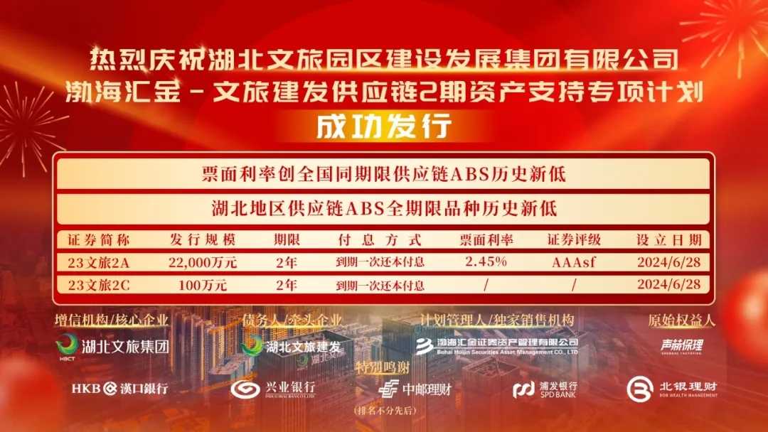 电竞游戏