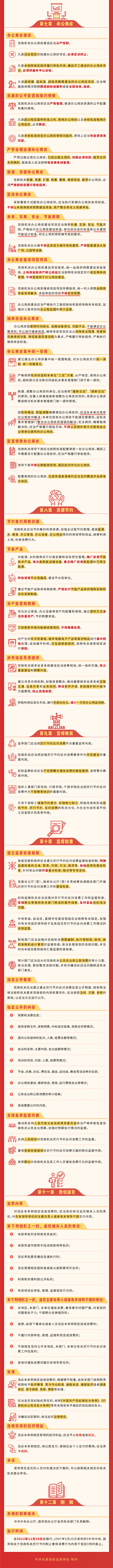 电竞游戏