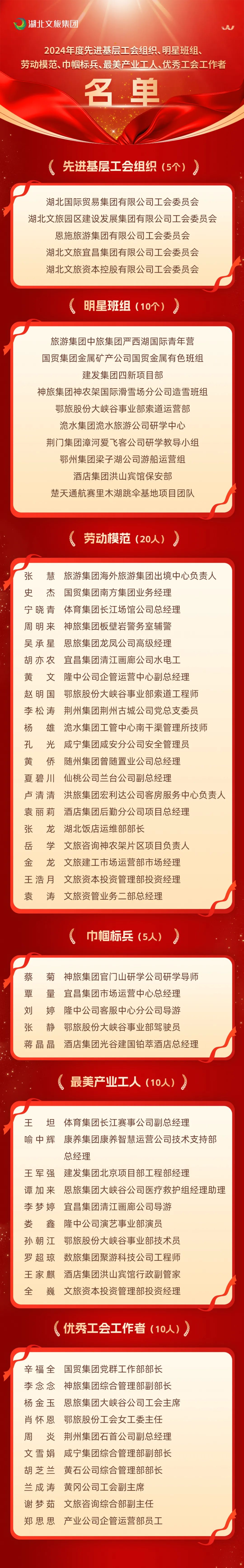 电竞游戏