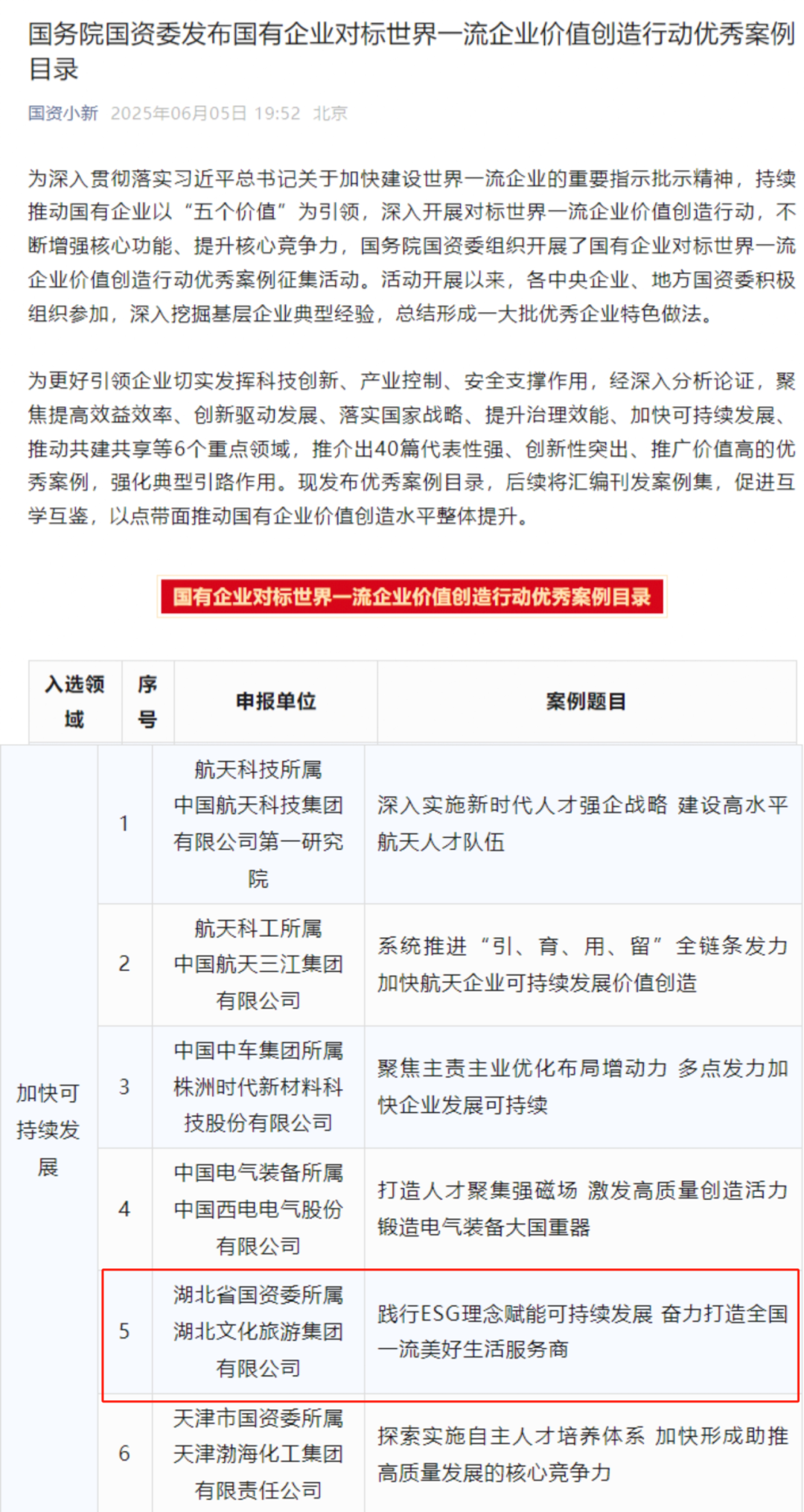 电竞游戏